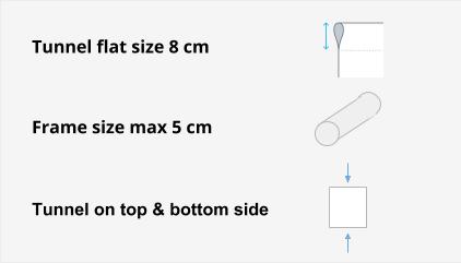 Banner tunnel on the top and bottom side